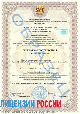 Образец сертификата соответствия Вилючинск Сертификат ISO 22000